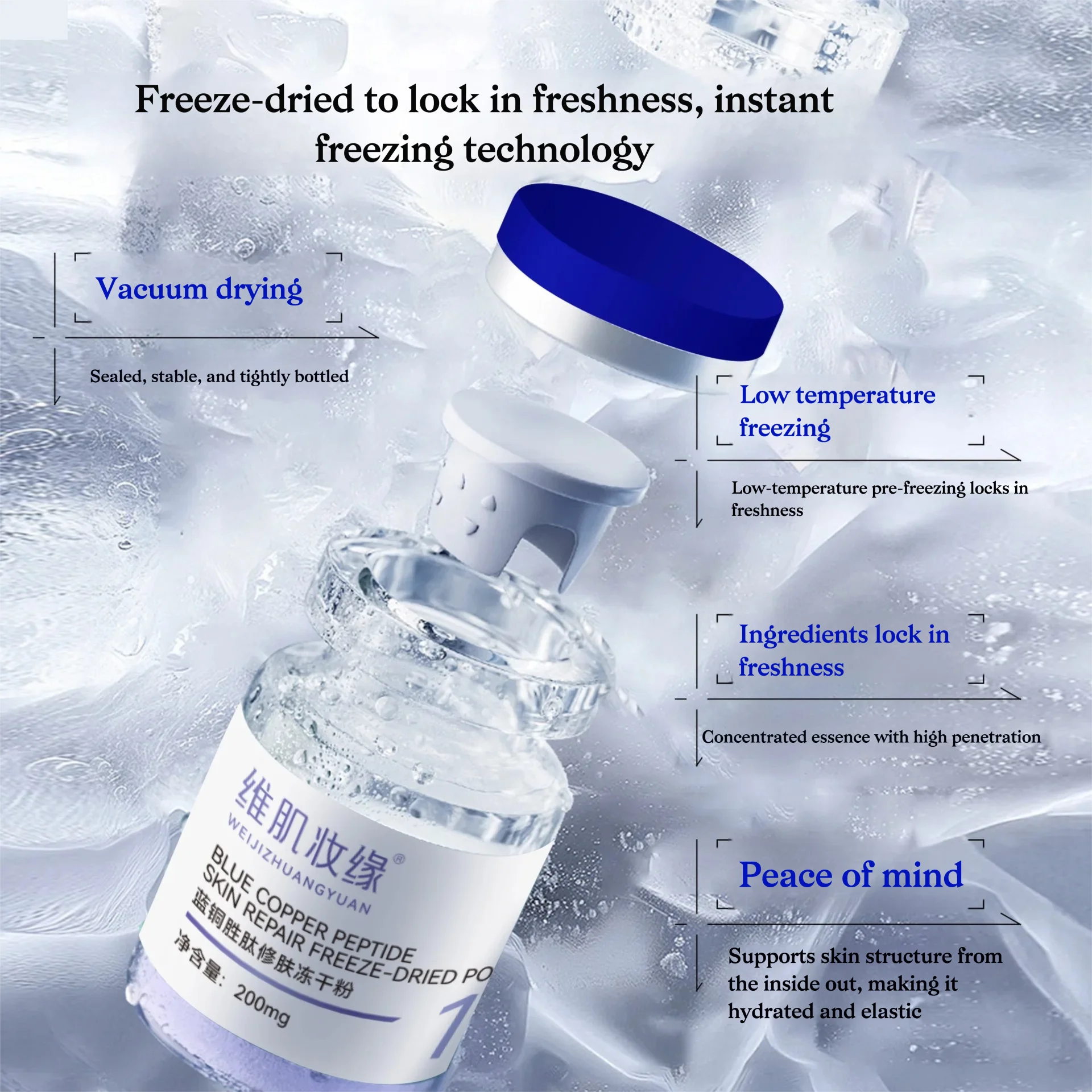 Premium Blue Copper Peptide Ly - Peptide Complex Serum のレビューと価格