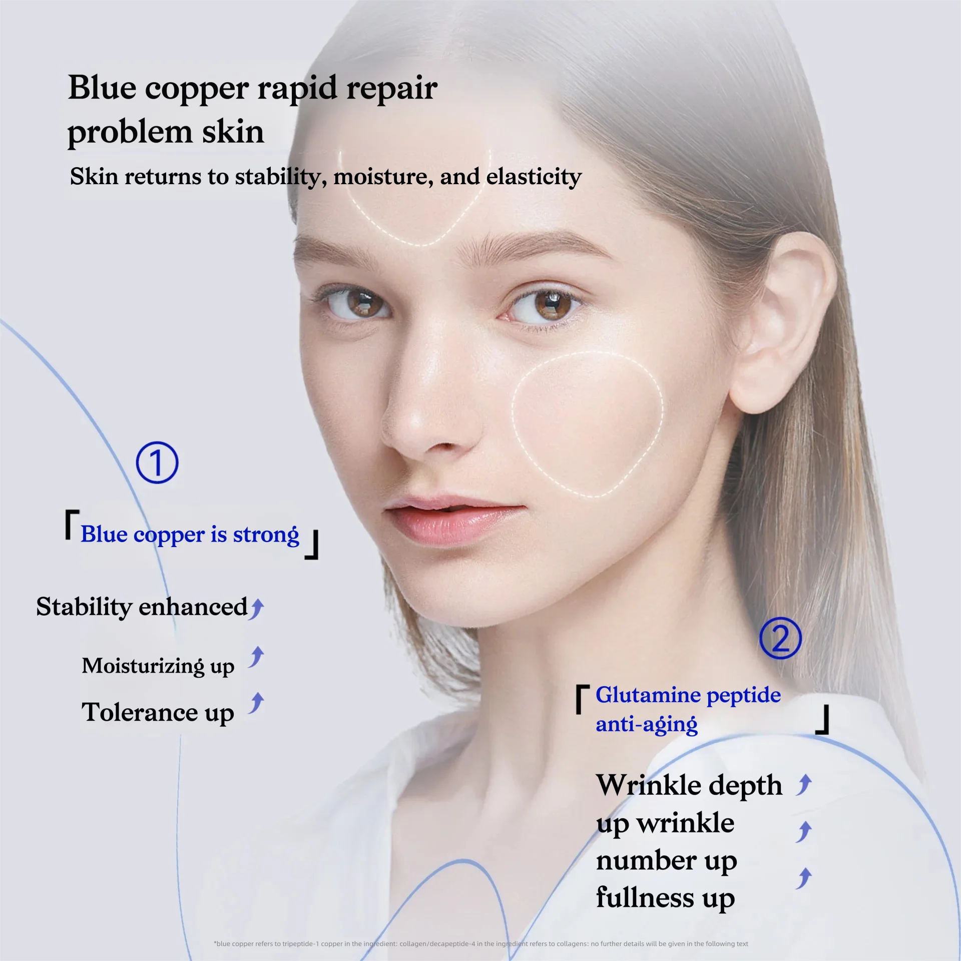 Premium Blue Copper Peptide Ly - Peptide Complex Serum のレビューと価格