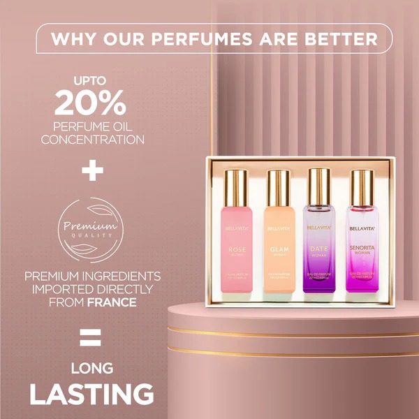 Bella Vita Luxury Perfume Set  - Luxury Skincare For Men のレビューと価格