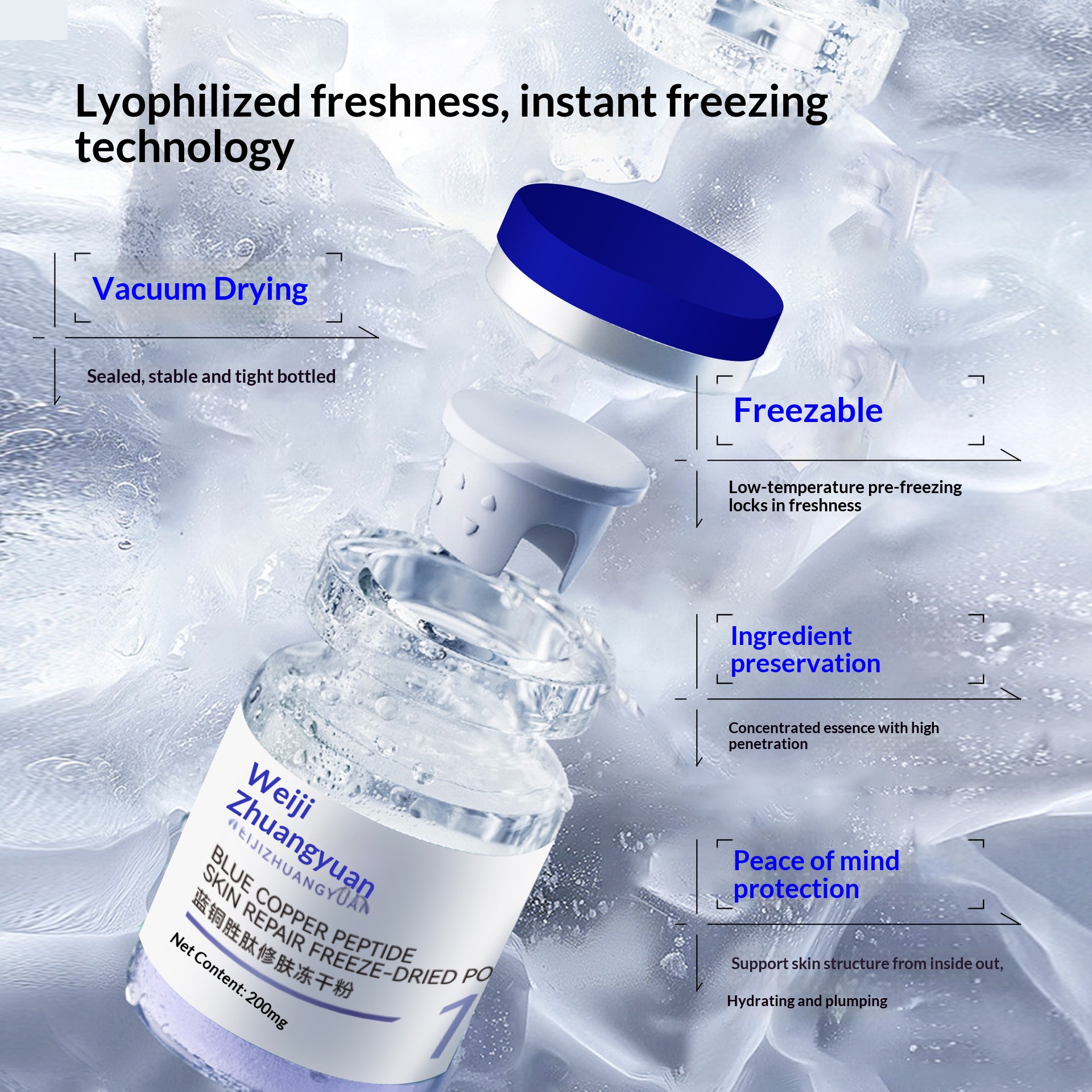 Professional Salon Grade GHK-C - Peptide Complex Serum のレビューと価格